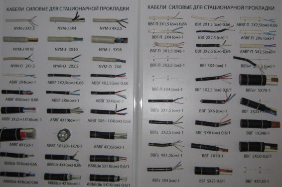 Охранные системы. Системы автоматики. Электроснабжение.